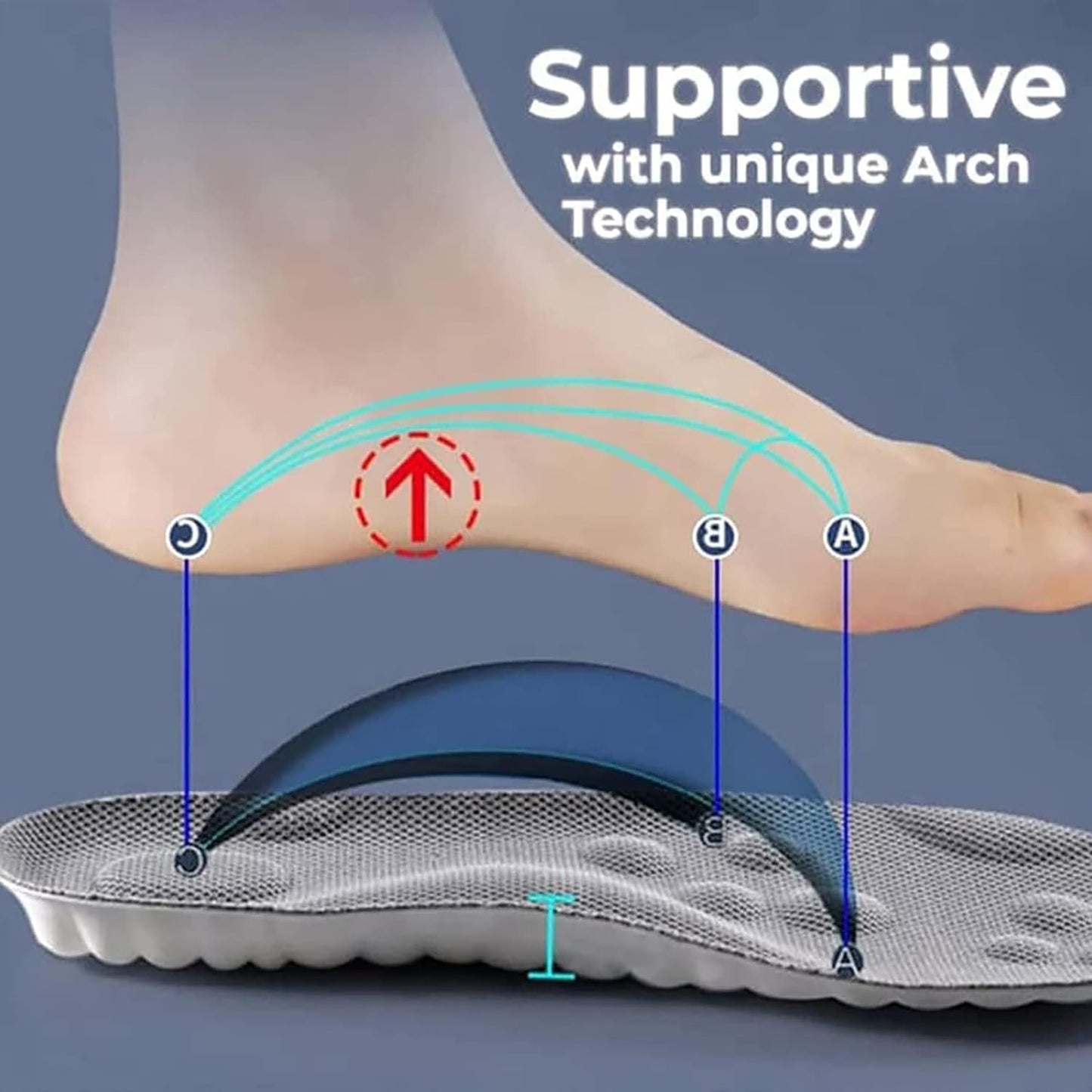 Memory Foam Shoe Insoles β Shock Absorbing, Arch Support, Anti-Slip Comfort for Men & Women
